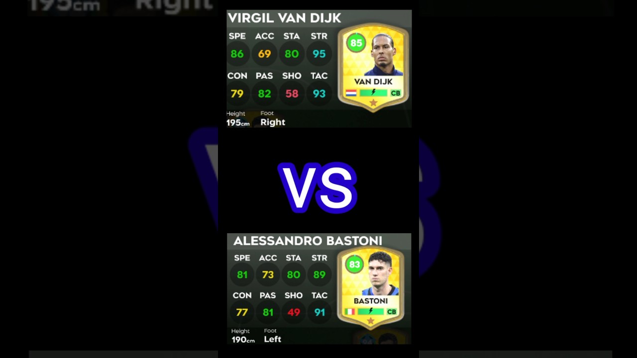 Van Dijk vs Bastoni: Who's the Best Defender in DLS 25?