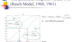 Rasch Model 1