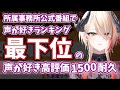 【 #耐久 】所属事務所公式番組で声が好きランキング最下位…!汚名返上の”声が好き”高評価1000→1500耐久雑談!【 黒燿リラ 】