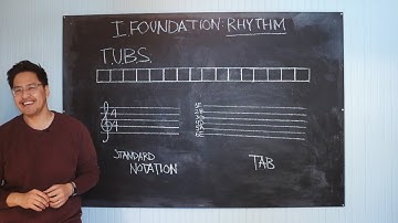 "The Time Unit Box System" - WARRENMUSIC Series - Rhythm Module - Episode 03, Part A