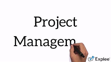 Convert ideas into products at Eulogik