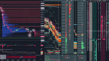 bitcoin perp spot dom Nov 30, 2025 2