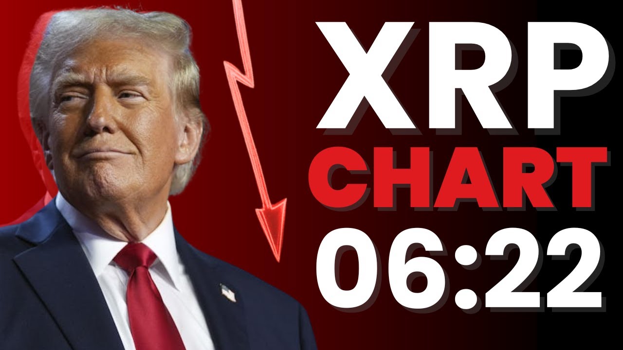 XRP Shake Out Chart *Shocking*