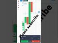 Quotex binary option trading 3/6/2025 today Live Trade📉📉📈📈📈📈📊