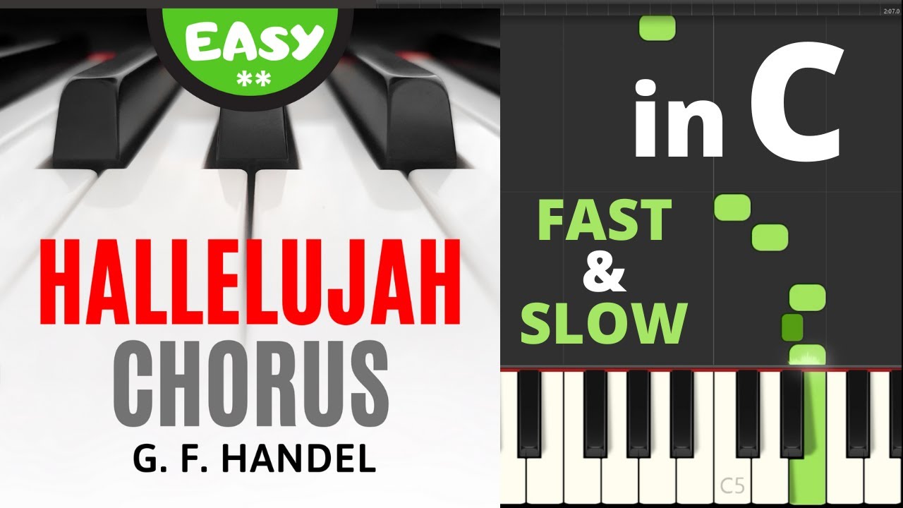 Hallelujah Chorus from Messiah I Handel I Easy Piano Tutorial I Sheet