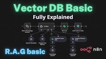 ✅ n8n - Vector Database là gì? RAG là gì? Embedding Model, Chunking Character, Chunking Overlap