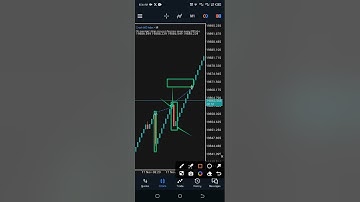 How To Make $700 Daily Trading NO Indicator Profitable BOOM and CRASH Strategy Scalping 100%Accuracy