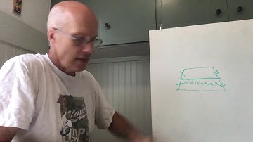 Geometry Chapter 6-6: Trapezoids and Kites