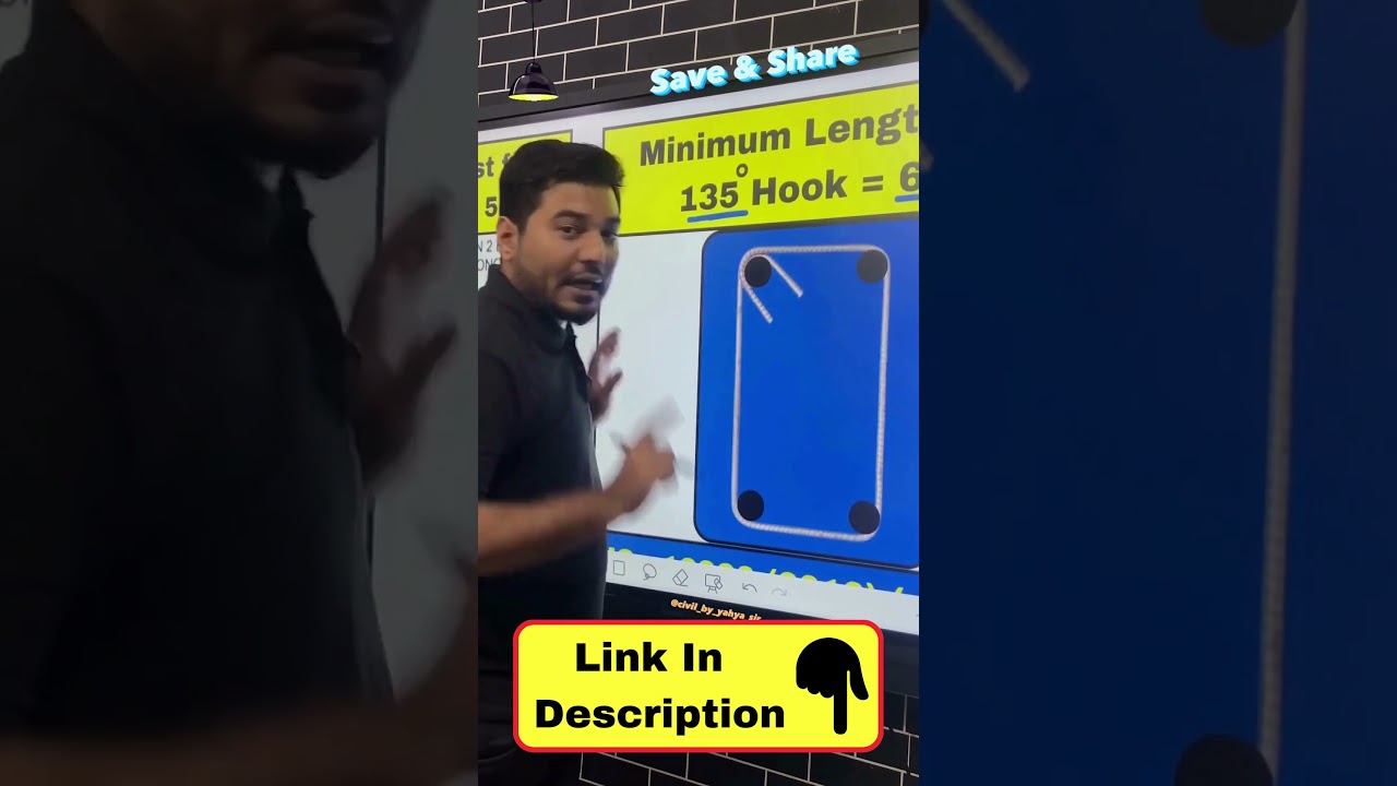 Civil Engg Most Asked Interview Questions  |YAHYA SIR ||