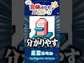 【合体ポケモン】皆は分かる？このポケモン、ディグダと何が組み合わさっているでしょう？【#ポケモンsv 】【#スカーレット・バイオレット】【星雲らむね】#shorts