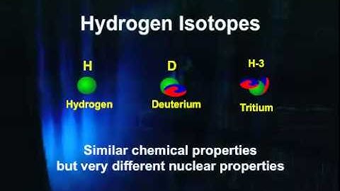 Basic Nuclear and Atomic Physics-Periodic Table and Chart of the Nuclides With Closed Captions