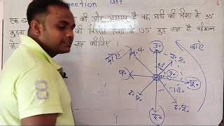 |Reasoning Direction Tricks/दिशा परीक्षण/Test reasoning in hindi/Solve kare 2 sec. me/by Arvind sir|