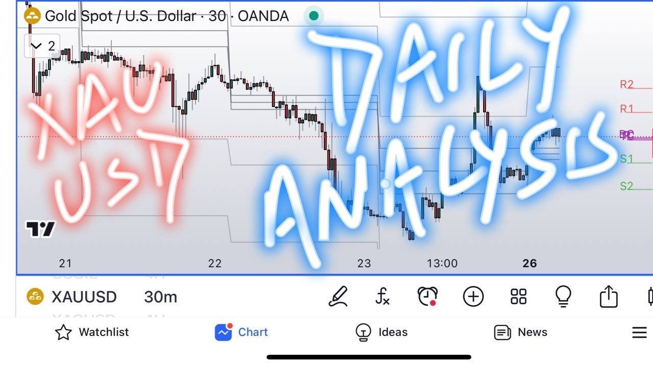 XAUUSD GOLD PRICE ANALYSIS & PREDICTION Daily NEXT WEEK June July