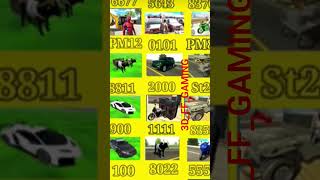 real 🤯 code india Bike 3d game please subscribe 🙏🥹