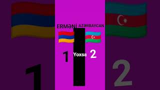 Qarabağ azerbaycandir