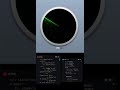Making Radar Using CSS & HTML
