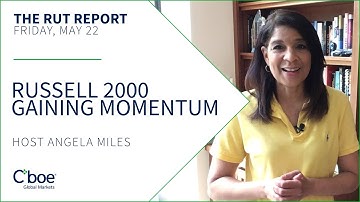 Russell 2000 Index Gaining Momentum