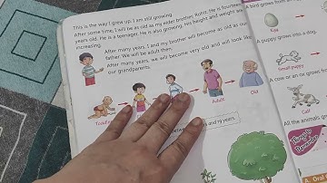 Grade 2- EVS Chapter 1- Growing Up @kidsknowledgepoint