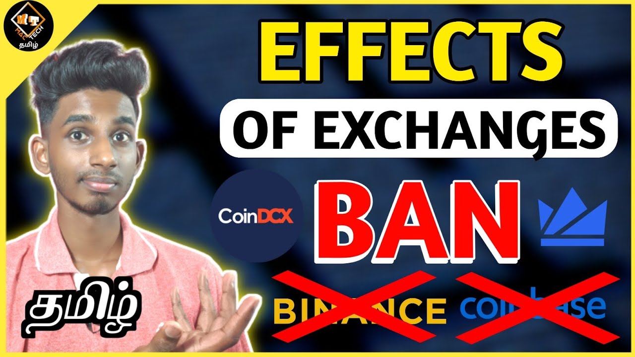 What Will Happen If India Ban Foreign Exchanges? SHIB Update | Bitcoin Fakeout? Mac Tech Tamil