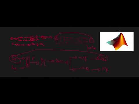 Ep. 9| modeling of braking system using MATLAB