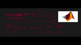 Ep. 9| modeling of braking system using MATLAB