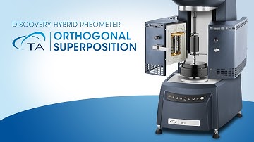 Orthogonal Superposition for the Discovery Hybrid Rheometer