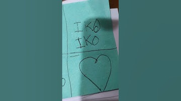 Thumbnail of Iko Iko song made by (Raifa Ibadah)