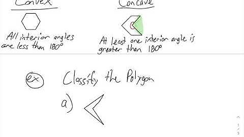 Geometry 1.4 Notes Video