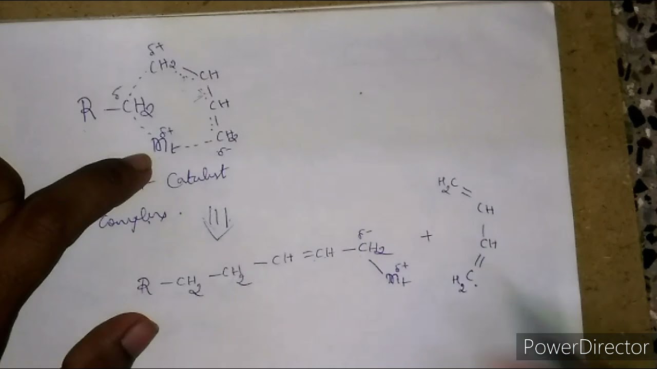 Coordination polymerization mechanism/ ( detailed discussion) / Ziegler natta polymerization method.