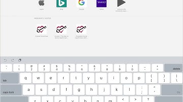 Axxess Training 1 - Login and Navigating