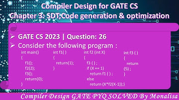 GATE CS 2023 | Question: 26 Consider the following program :int main(){    f1();f2(2); f3(); return