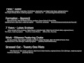 59th Annual Grammy Awards Record Of The Year Nominees