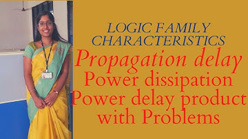 LOGIC CIRCUIT DESIGN: Lecture 29