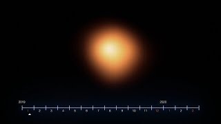 How Betelgeuse changed in brightness in 2019–2020