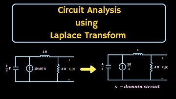 Circuit Analysis using Laplace Transform | Network Analysis