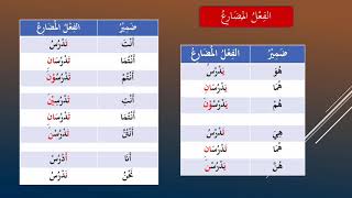 Download Lagu Fiil Madhi dan Fiil Mudhori' MP3