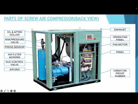 Screw Air Compressor|Deck Air Compressor|Working|Maintenance routine|Component of Compresor|