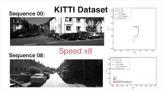 Approximated Relative Pose Solvers for Efficient Camera Motion Estimation