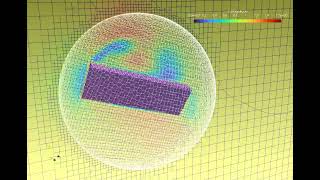 Dynamic Mesh Rotation Example