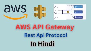 AWS Api Gateway in hindi | Rest Api protocol
