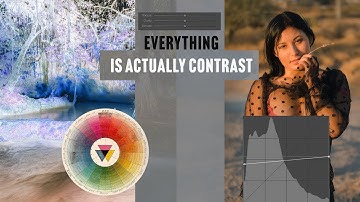 Master contrast in Photography the easy way