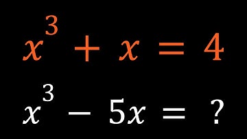 Evaluating A Polynomial Expression in Four Ways