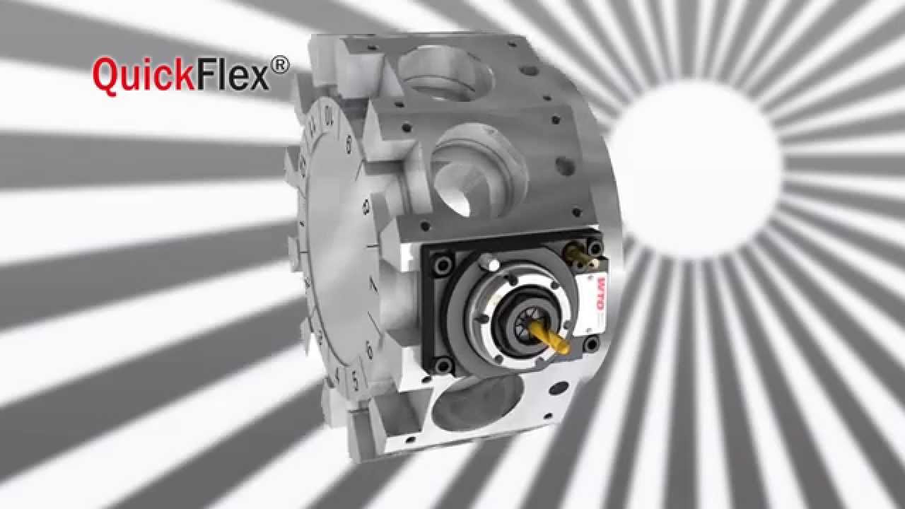 【德國WTO】QuickFlex MAZAK en