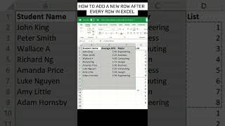 How to add a new row after every row in Excel #minhacademy #excel