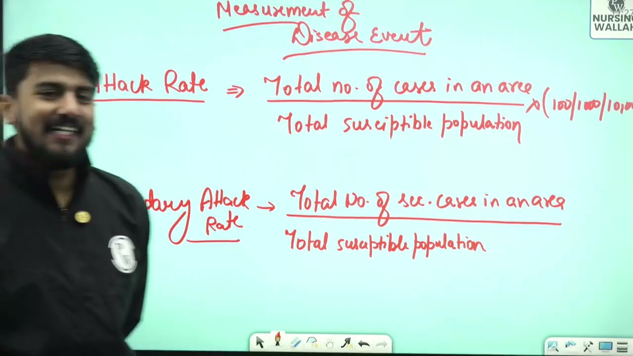 12 Communicable Disease 02   Infectious Disease Epidemiology Part 2   Part 2