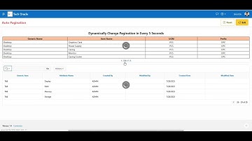 Dynamically Change Pagination in Every 5 Seconds