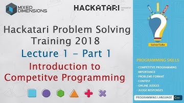 Introduction to Competitve Programming | Hackatari Problem Solving Training 2018 - Day 1 Part 1