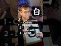 ⚪ BRANCO é um CRÂNIO 白? Origem do hanzi / kanji de branco 白 em japonês e chinês!