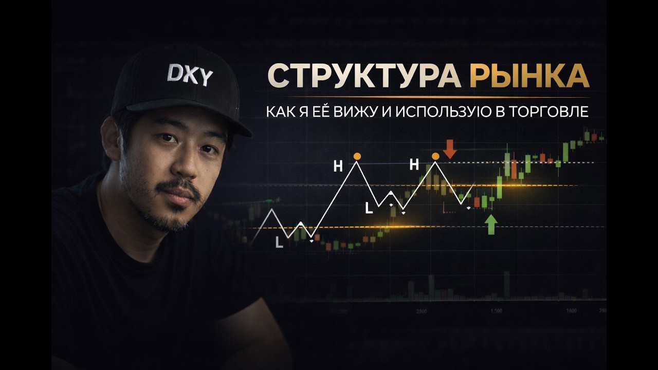 Market Structure в трейдинге — как я читаю структуру рынка