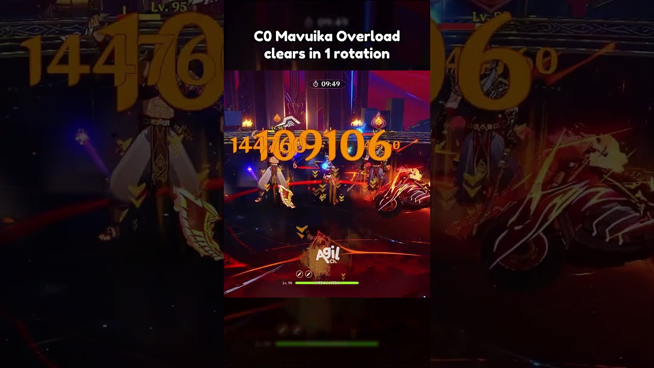 C0 MAVUIKA OVERLOAD CLEARS IN 1 ROTATION